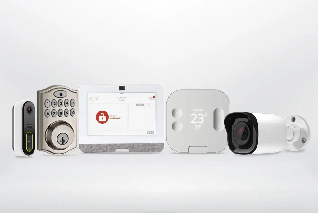 Smart home system with video doorbell, smart lock, control panel, thermostat, and security camera
