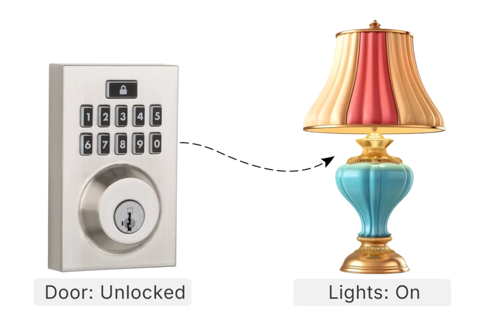 Links with other devices to create automations